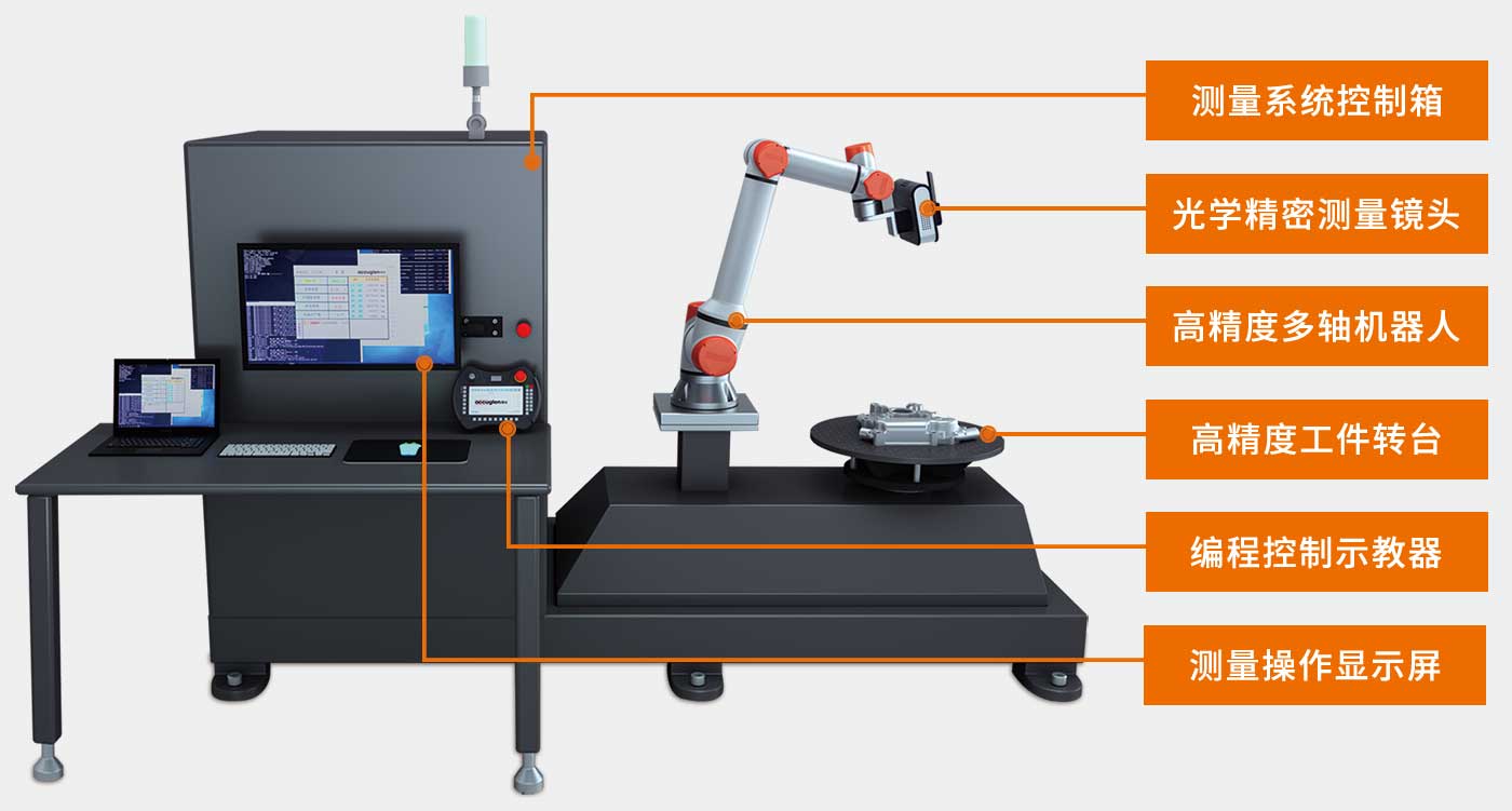 机器人全自动三维光学扫描测量系统