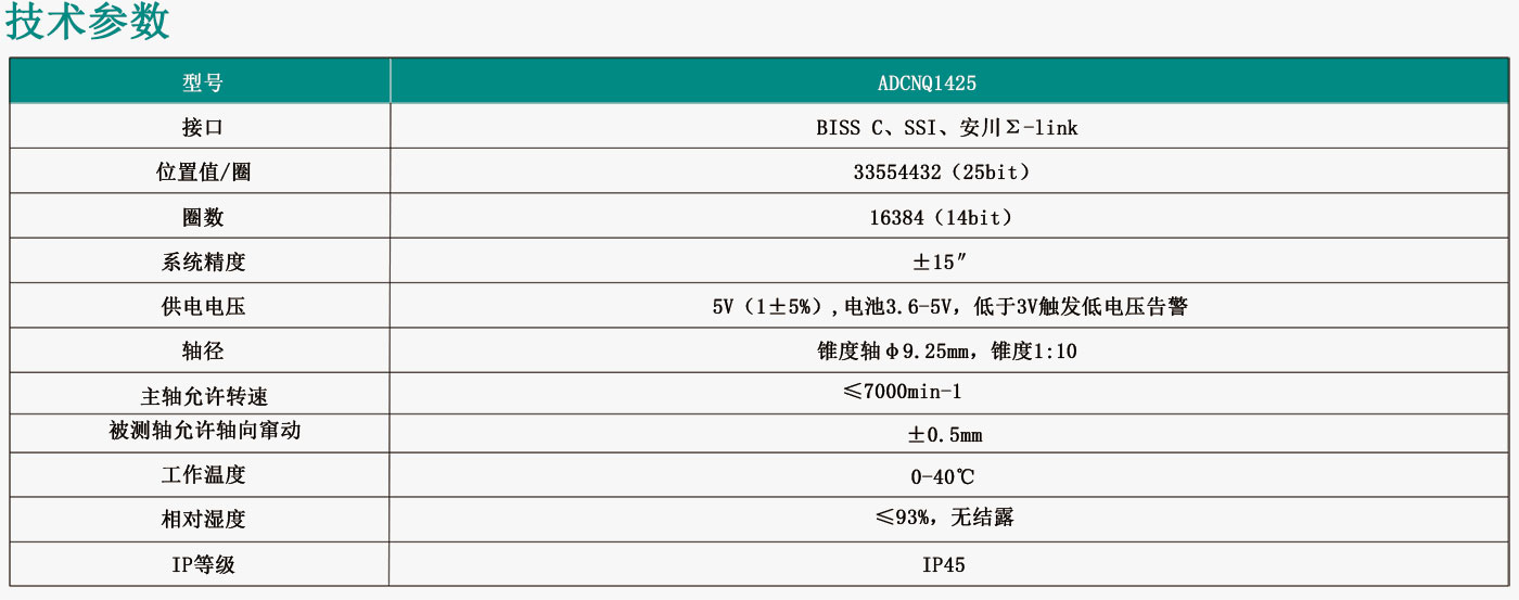 高精度多圈绝对式旋转编码器